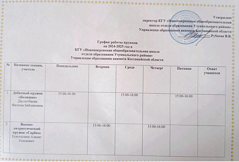 Кружки