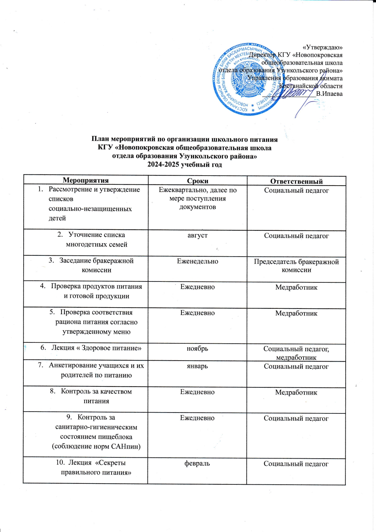 План мероприятий по организации школьного питания page 0001