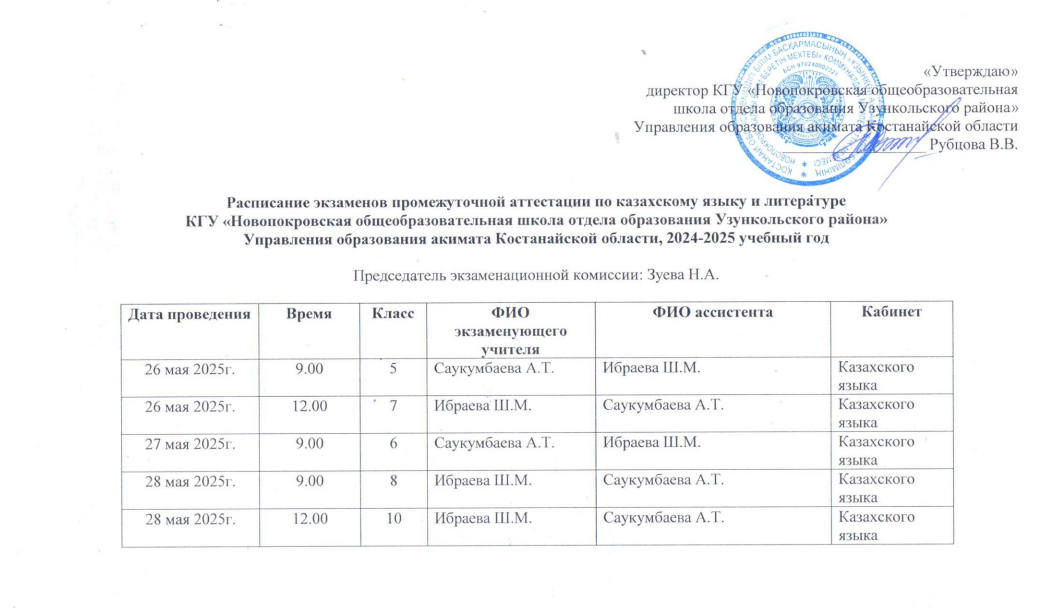 Расписание экзаменов