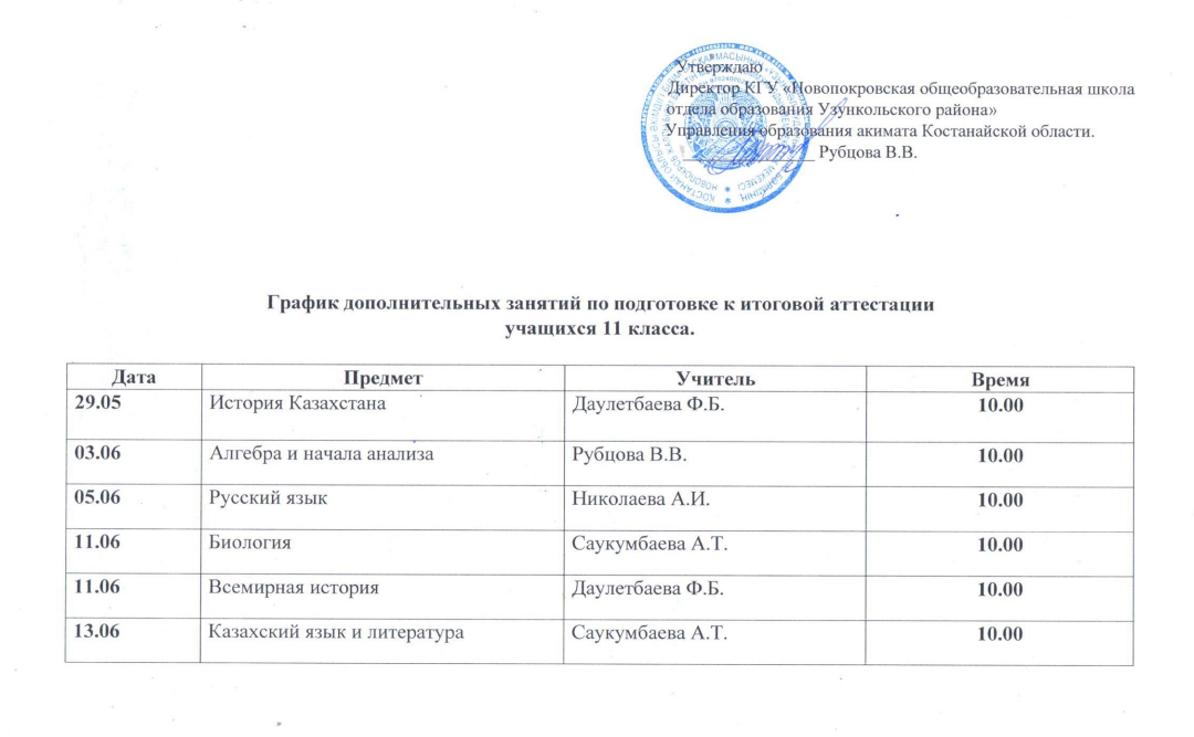 график доп 11 класс