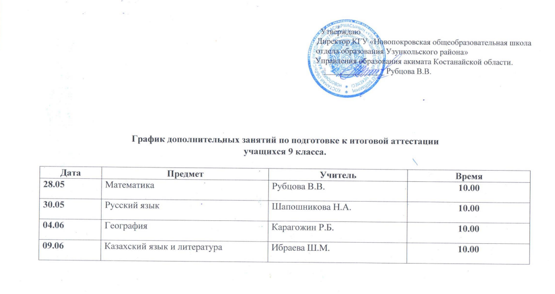 график доп 9 класс