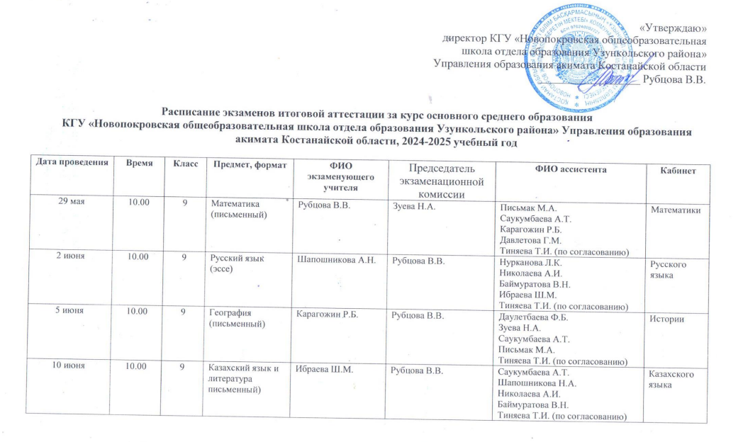расписание экзаменов 9 класс